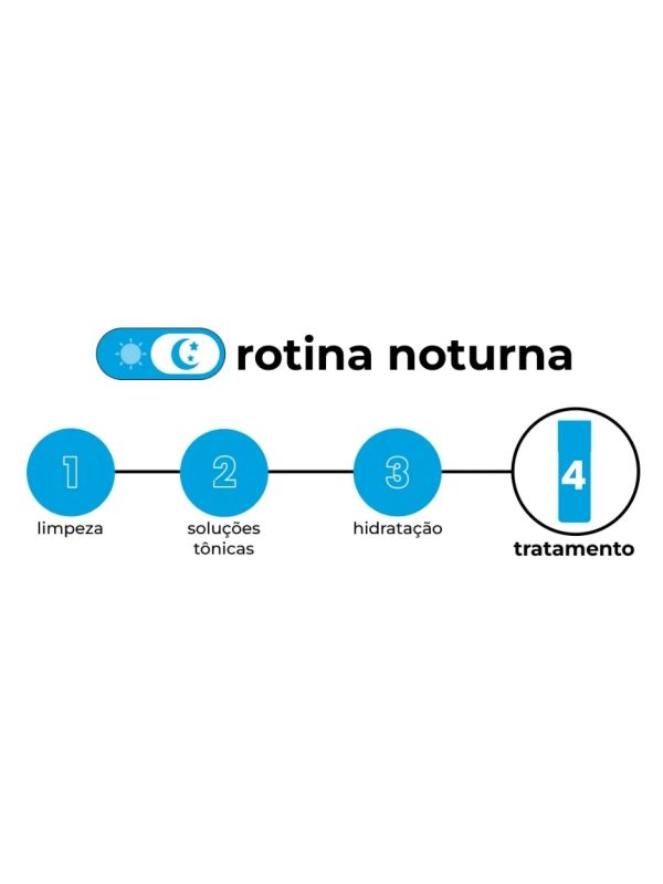 Creamy skincare ácido glicólico 10% – 30g