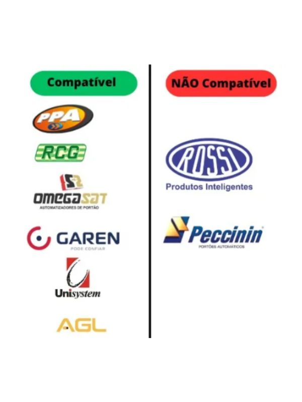 Controle remoto ppa tok 433,92 mhz